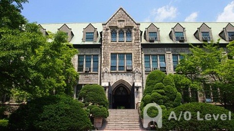 ALevel经济学部分的核心知识点有哪些？AOLevel考试资讯网_A-Level与O-Level考试培训网