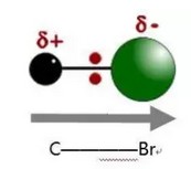 A-level化学备考|R-Br化学性质解析AOLevel考试资讯网_A-Level与O-Level考试培训网