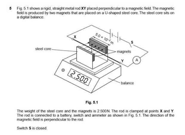 ALEVEL物理画图题