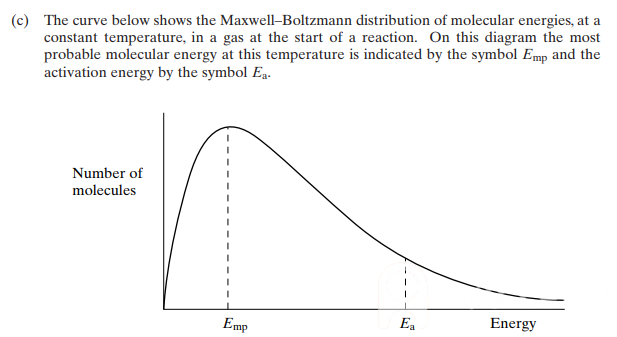 GCE Chemistry Unit 2 Question Paper January 2002