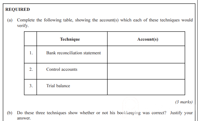 AQA-ACC1-W-QP-JAN03