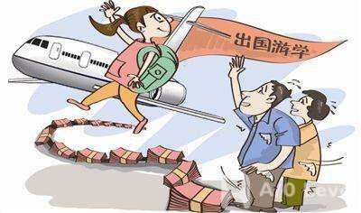 A-level经济考试小作文写作话题（2）