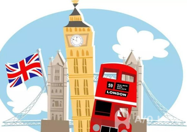 O-Level物理考试复习重提高能力很重要